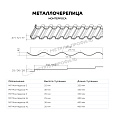 Металлочерепица МЕТАЛЛ ПРОФИЛЬ Монтерроса-XL (PURMAN-20-3011-0.5)